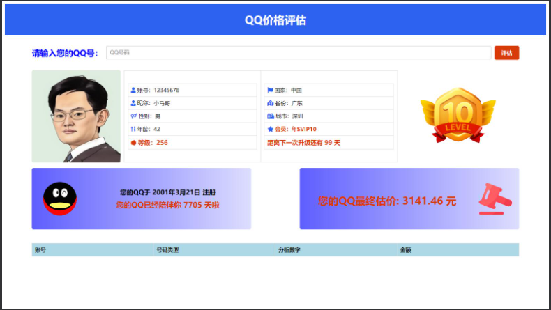 抖音爆火的QQ价格评估前端源码电报机器人开发-电报限时会员群组-电报记账机器人Caro资源